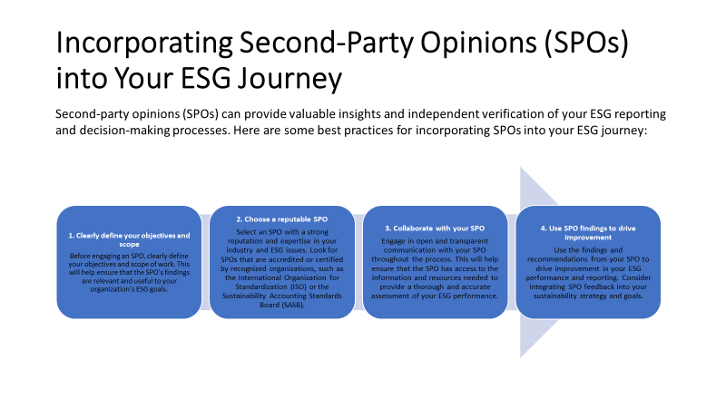 Incorporating Second-Party Opinion (SPO) into Your ESG Journey