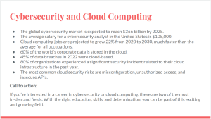 Cybersecurity and Cloud Computing