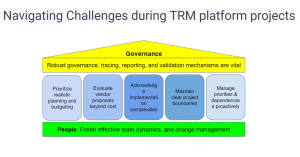 Navigating Challenges during TRM platform projects