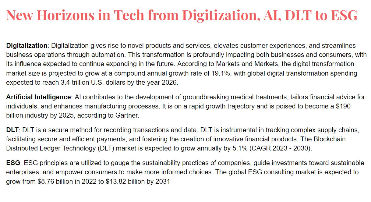 New Horizons in Tech from Digitization, AI, DLT to ESG