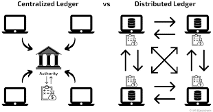 DLT's main difference from traditional centralized ledgers is that a copy of the ledger is distributed