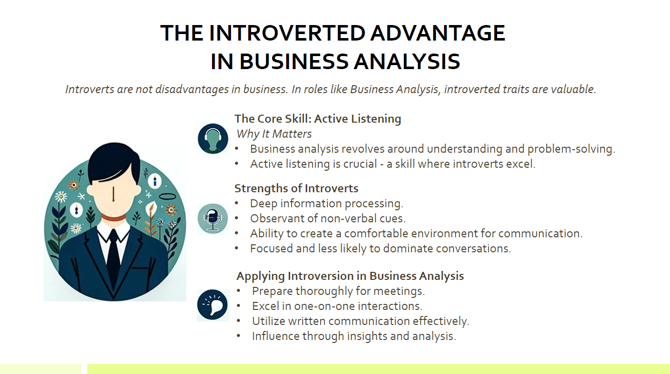 Business Analysis: Embracing Introversion as a Strength