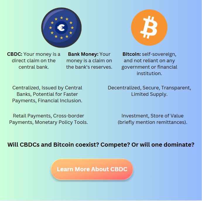 CBDC: The Digital Evolution of Money or a Bitcoin Killer?